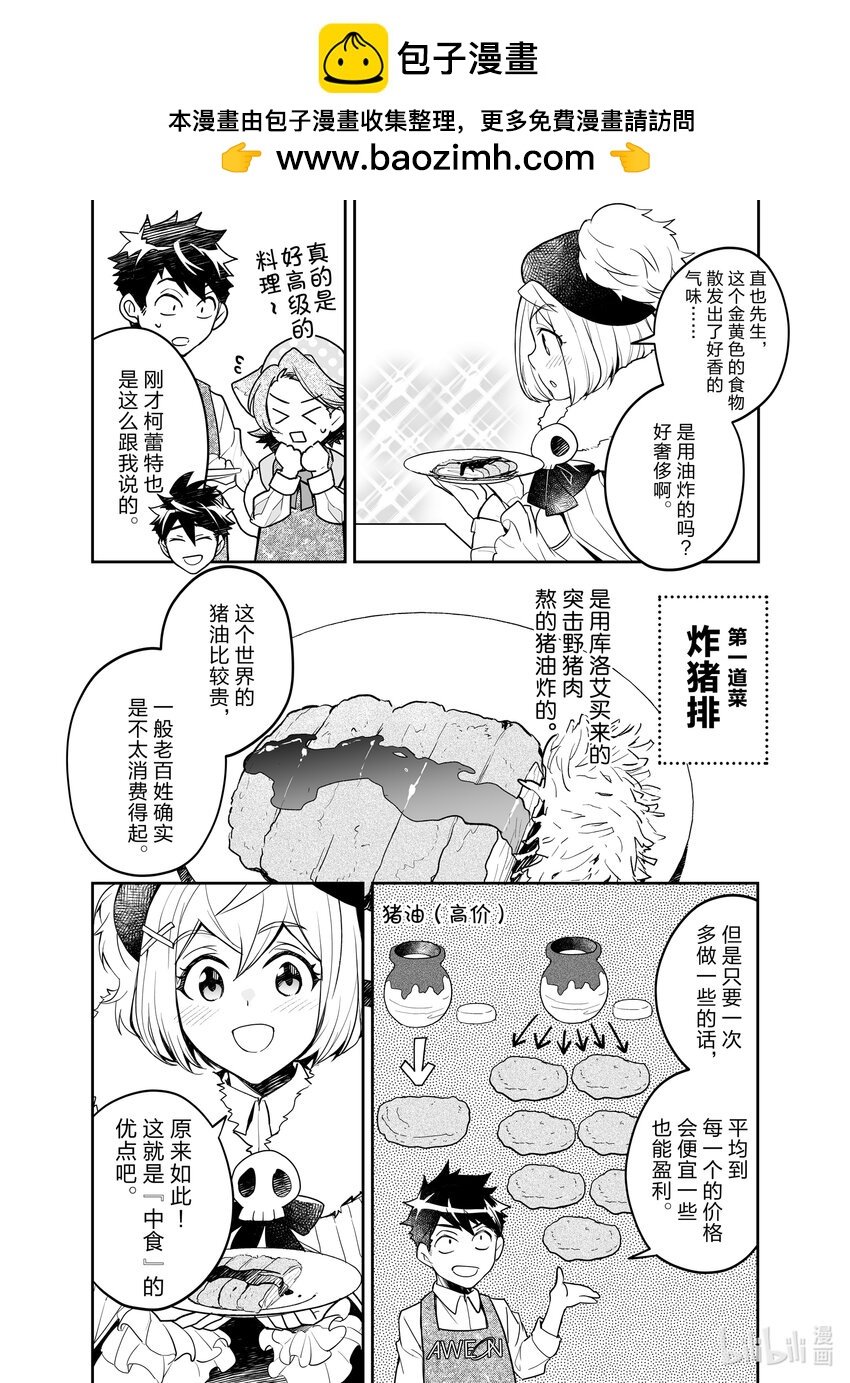 《艾旺梦乐城异世界店，今日盛大开业！ THE COMIC》9 开始卖中食！让大家看看艾旺的实力！ 第2页