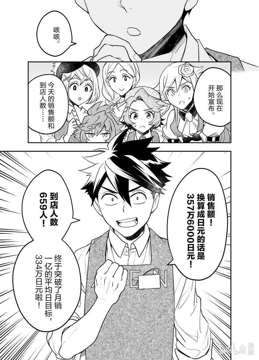 《艾旺梦乐城异世界店，今日盛大开业！ THE COMIC》12 那么现在开始公布今天的日销售额！ 第15页