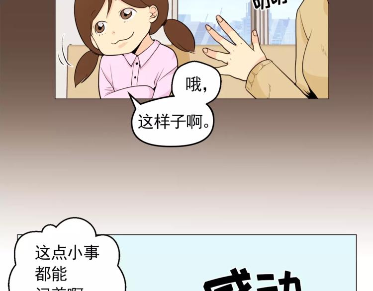 《纯情家教》第18话 吃货的小幸福 第17页