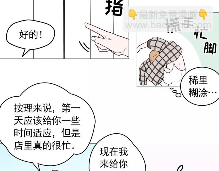 《纯情家教》第25话 万事开头难 第14页