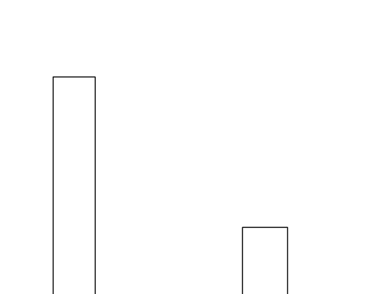 《纯蓝》【主线】第五话 属于我们的时间 第4页
