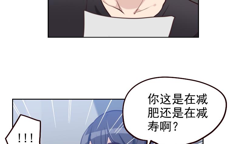《老婆是影后大人》第3话 减肥！ 第35页