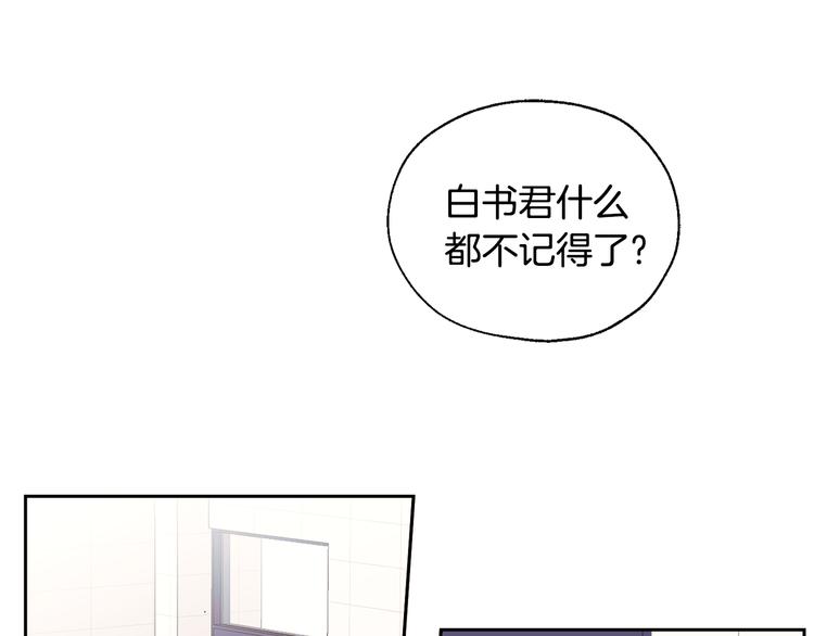 《山神大人总想撩我》第26话 学长失忆 第21页