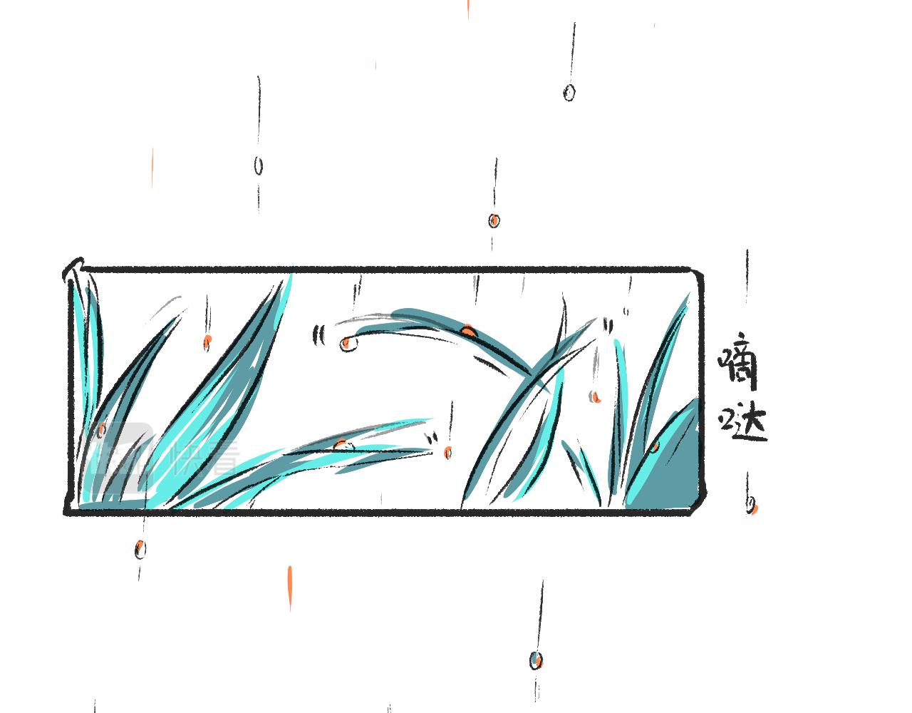 《莫动我去买个橘》第二话黄花菜与蘑菇 第36页