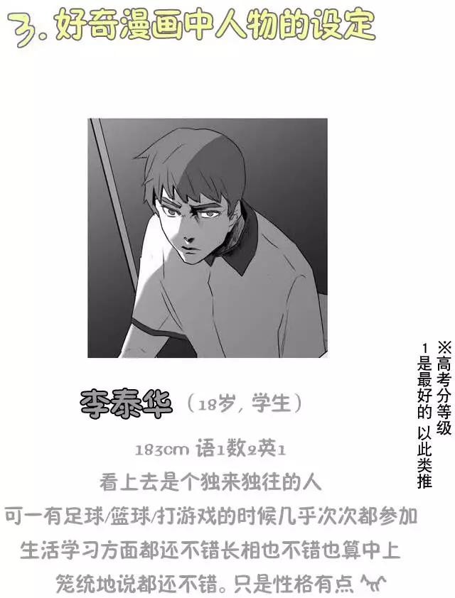 《强忍》第21.5回 第6页