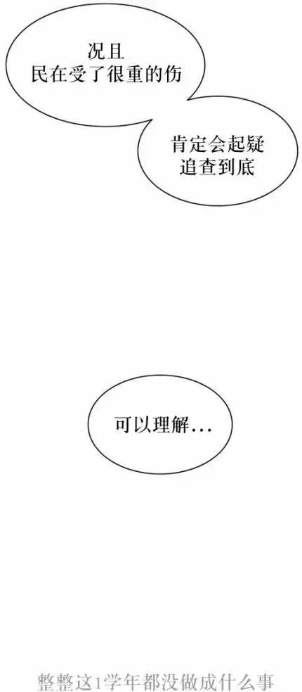 《强忍》第68回 第24页