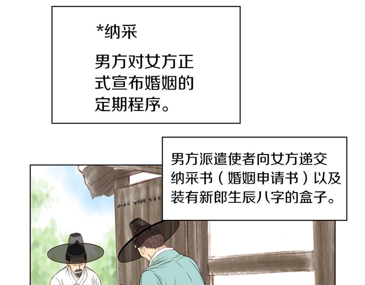 《嫁给我的美男子》第3话 天生一对 第50页