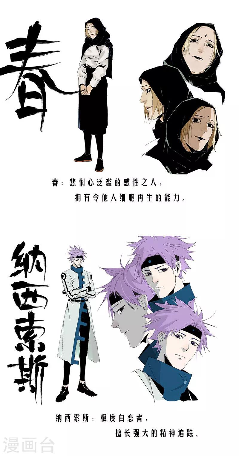 《异间人》番外3 第21页