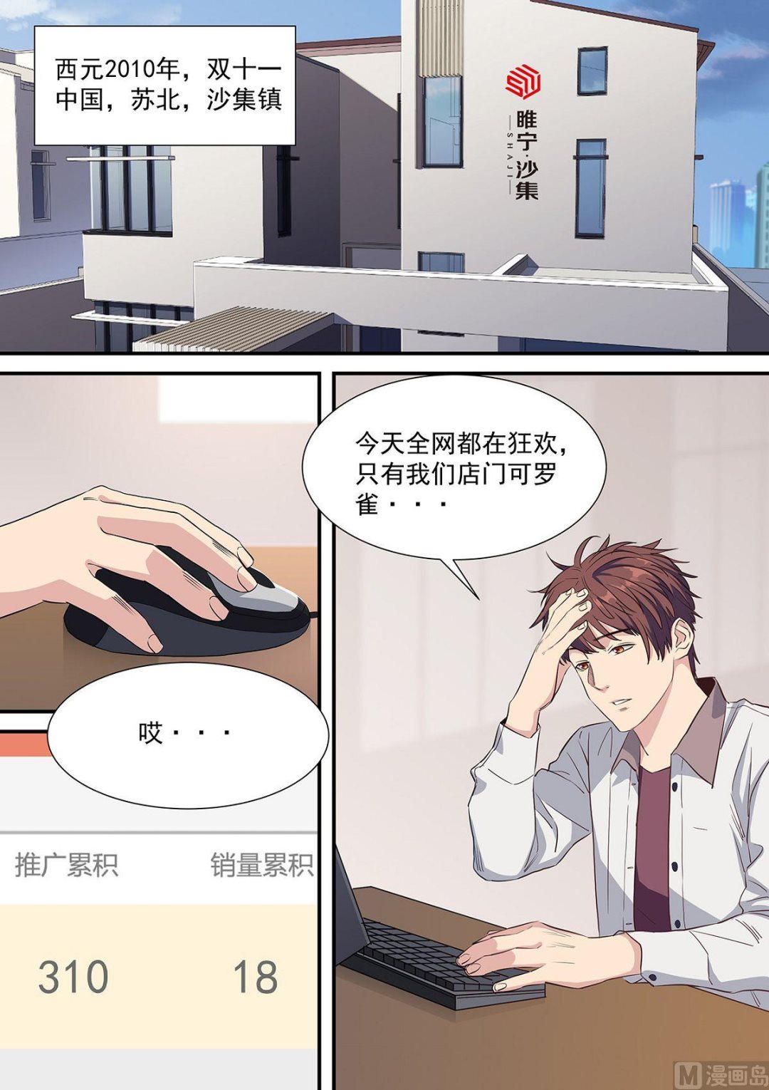 《电商高手》第1话 第2页