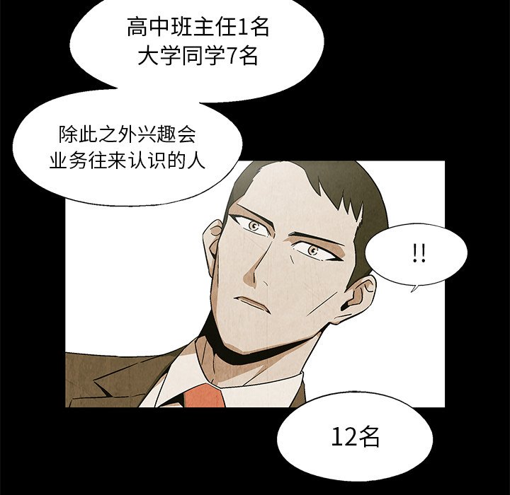 《腥红之眼》第 18 话 第18页
