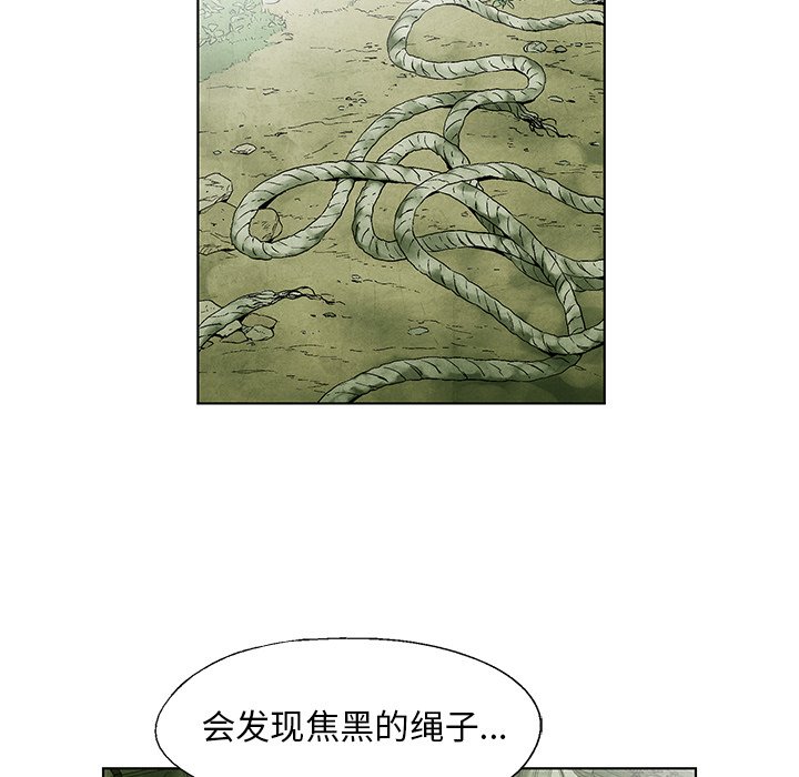 《腥红之眼》第 44 话 第31页