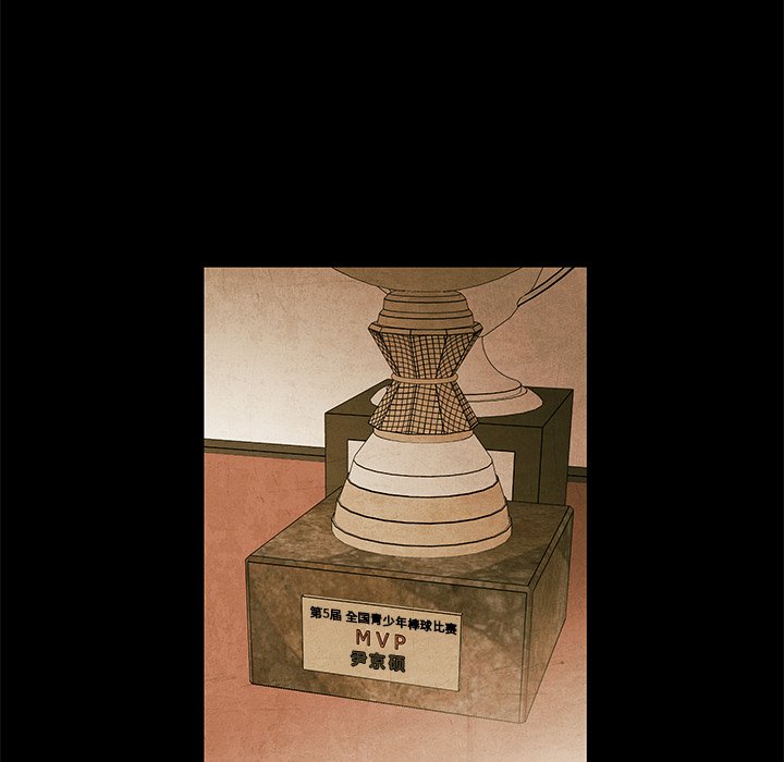 《腥红之眼》第 61 话 第40页