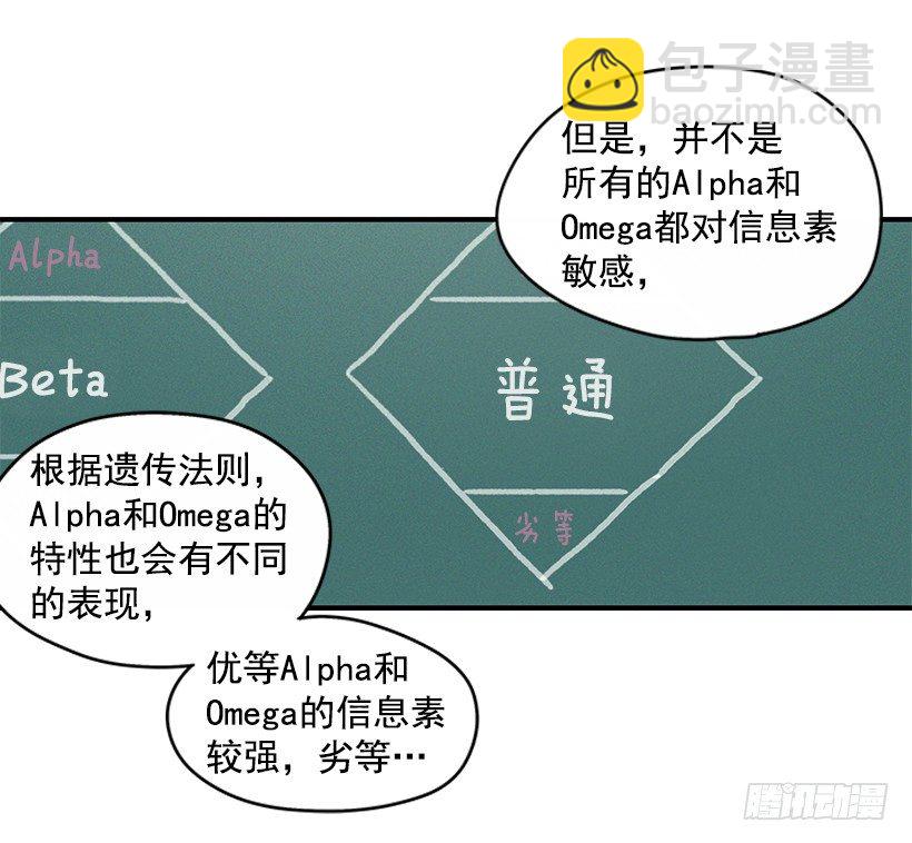 《如此甜蜜》2.你是Alpha吗？ 第8页