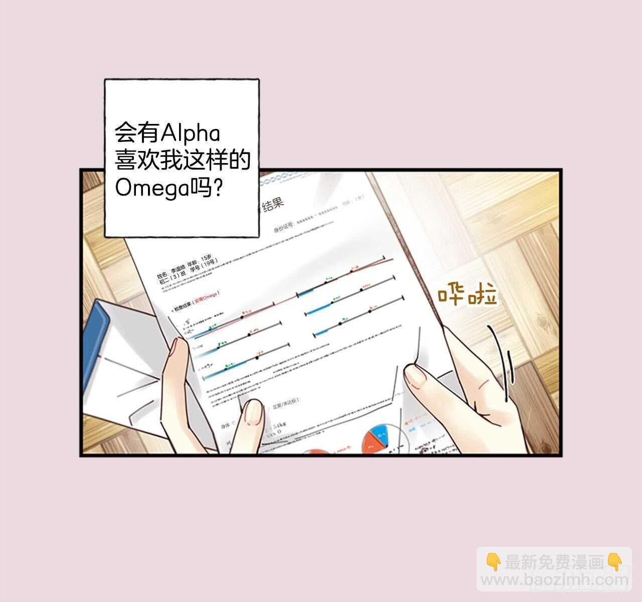 《如此甜蜜》22.本能诱惑 第3页