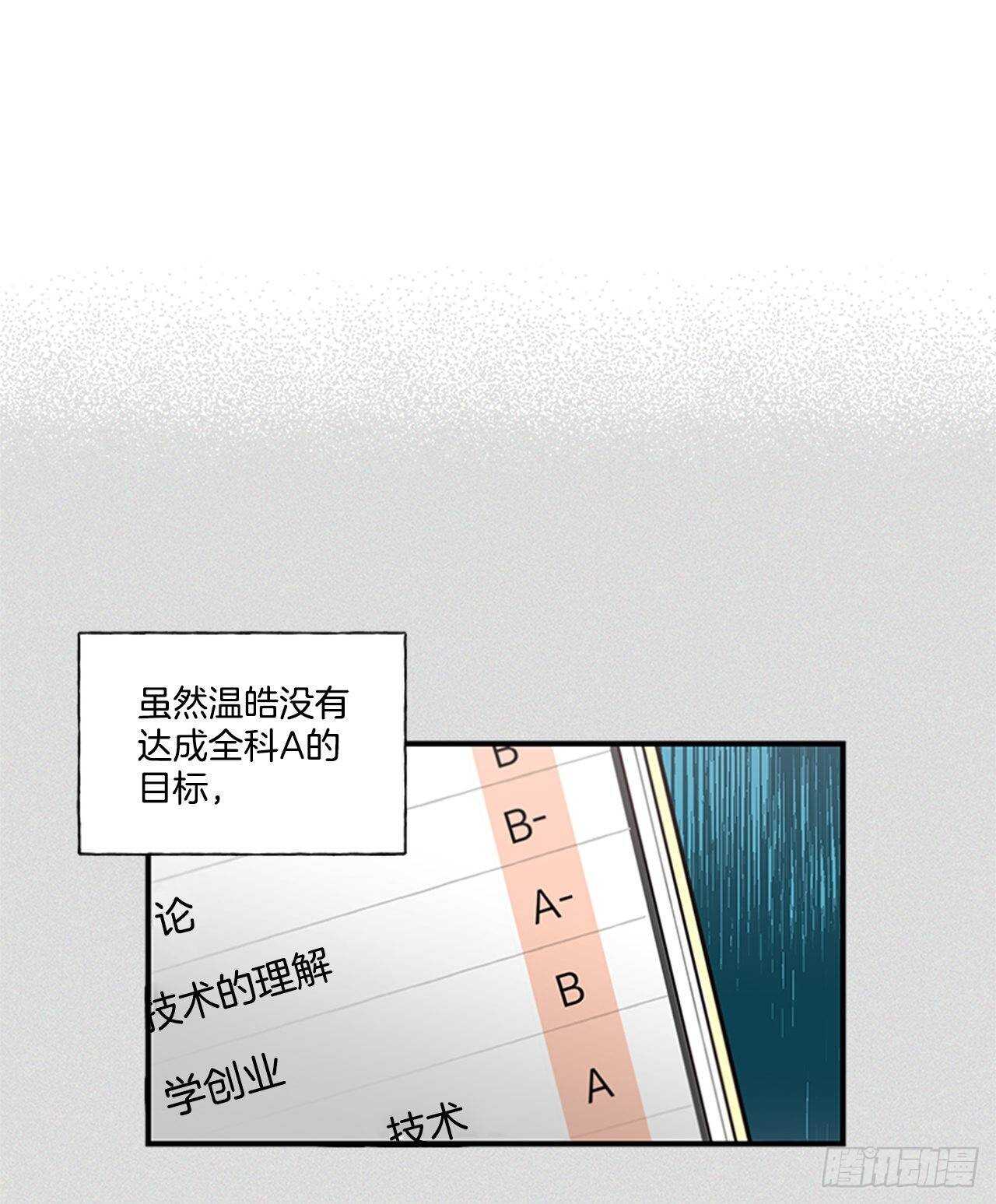 《如此甜蜜》28.他变了 第30页