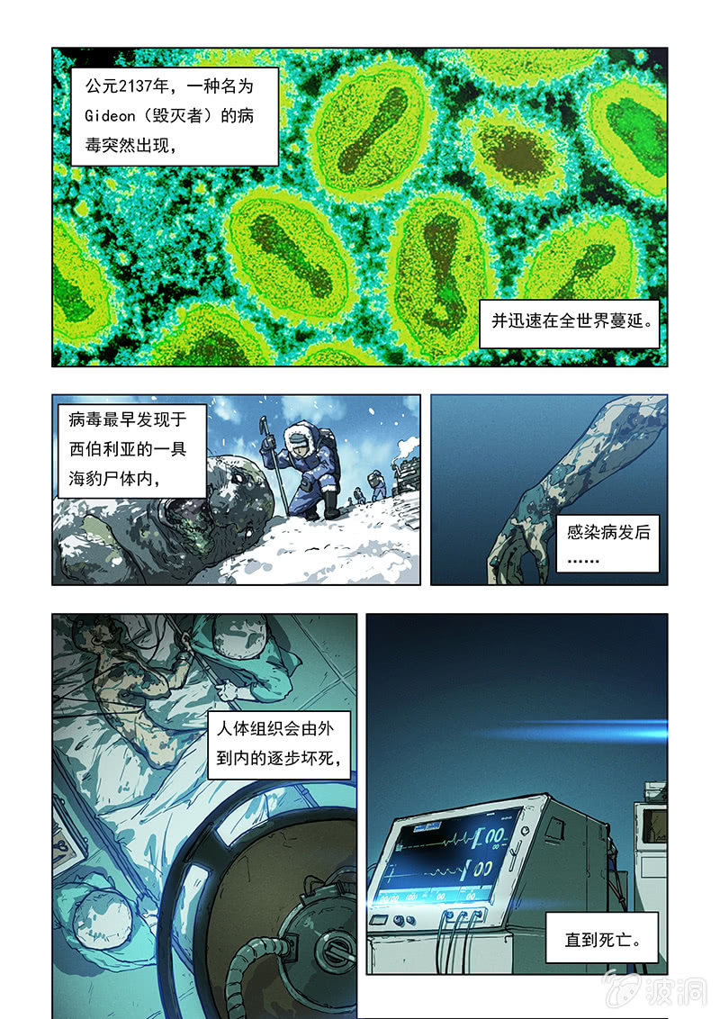 《BORN》01话 意外的惊醒 第2页