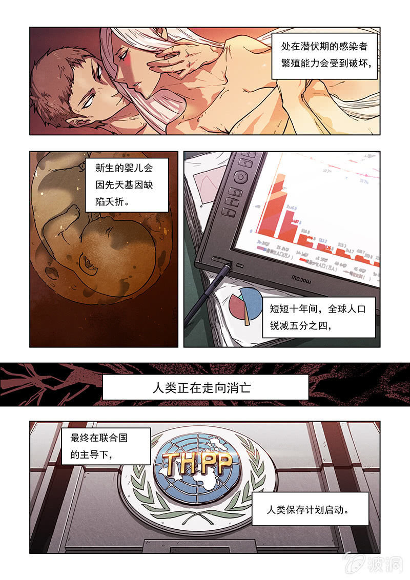 《BORN》01话 意外的惊醒 第3页