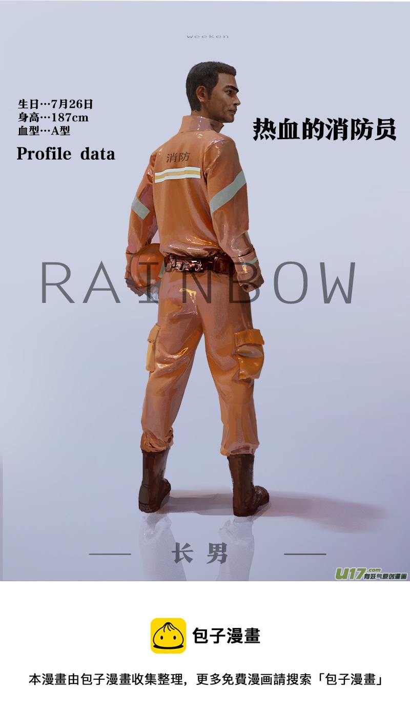 《rainbow X》rainbow 角色公式书 第13页