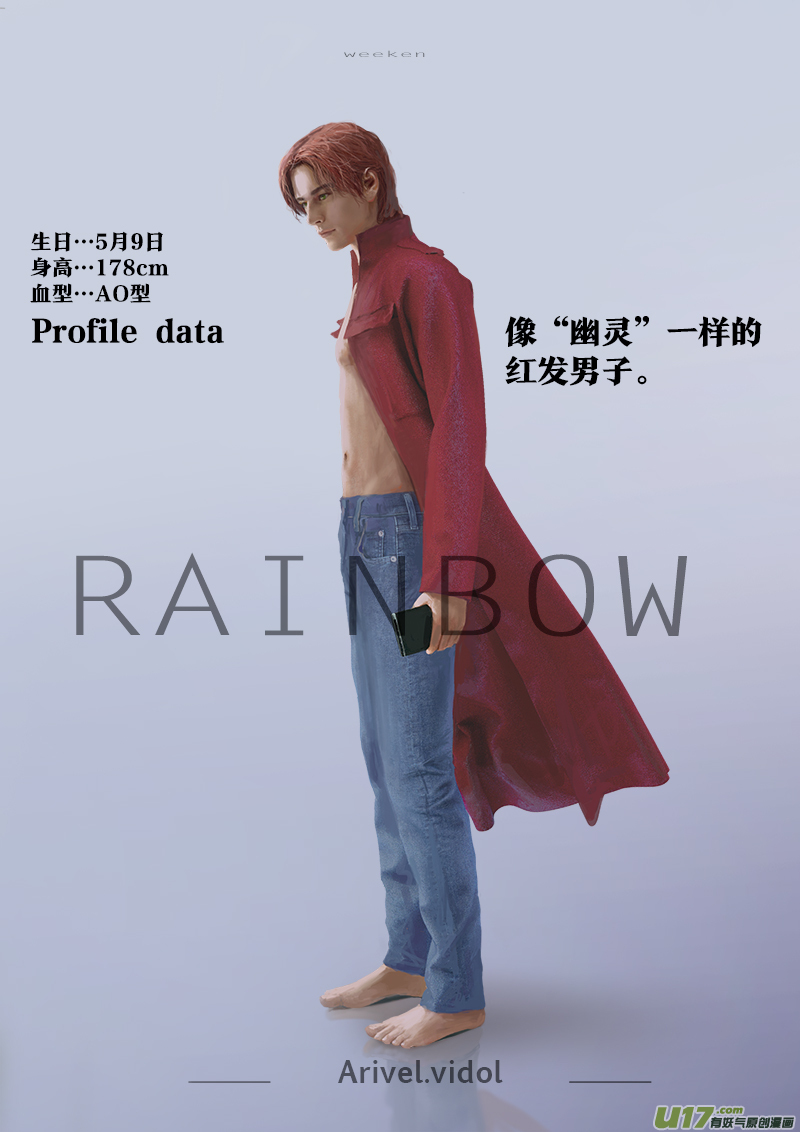 《rainbow X》rainbow 角色公式书 第2页