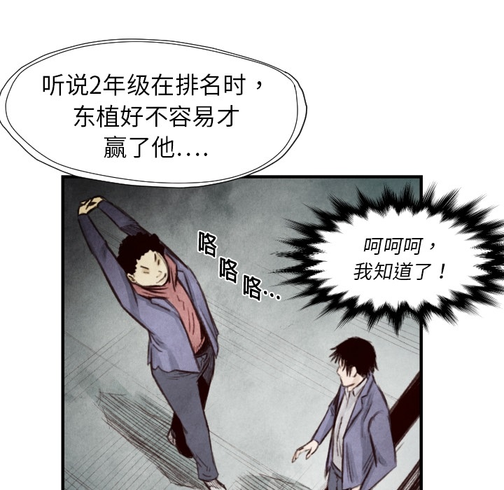 《TWO MEN共存》第 7 话 第33页