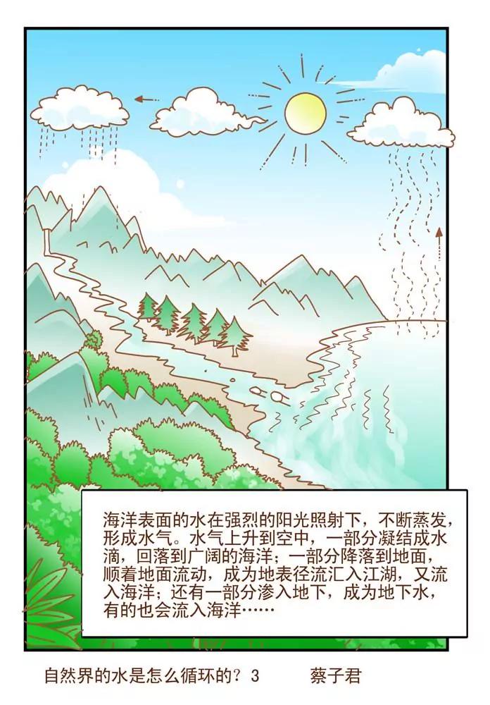 《奇妙大自然》第30话 第3页