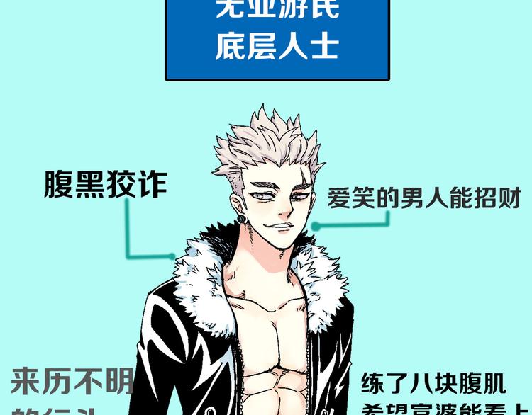《天经地易》序章 酷少年卷入人魔混战 第18页