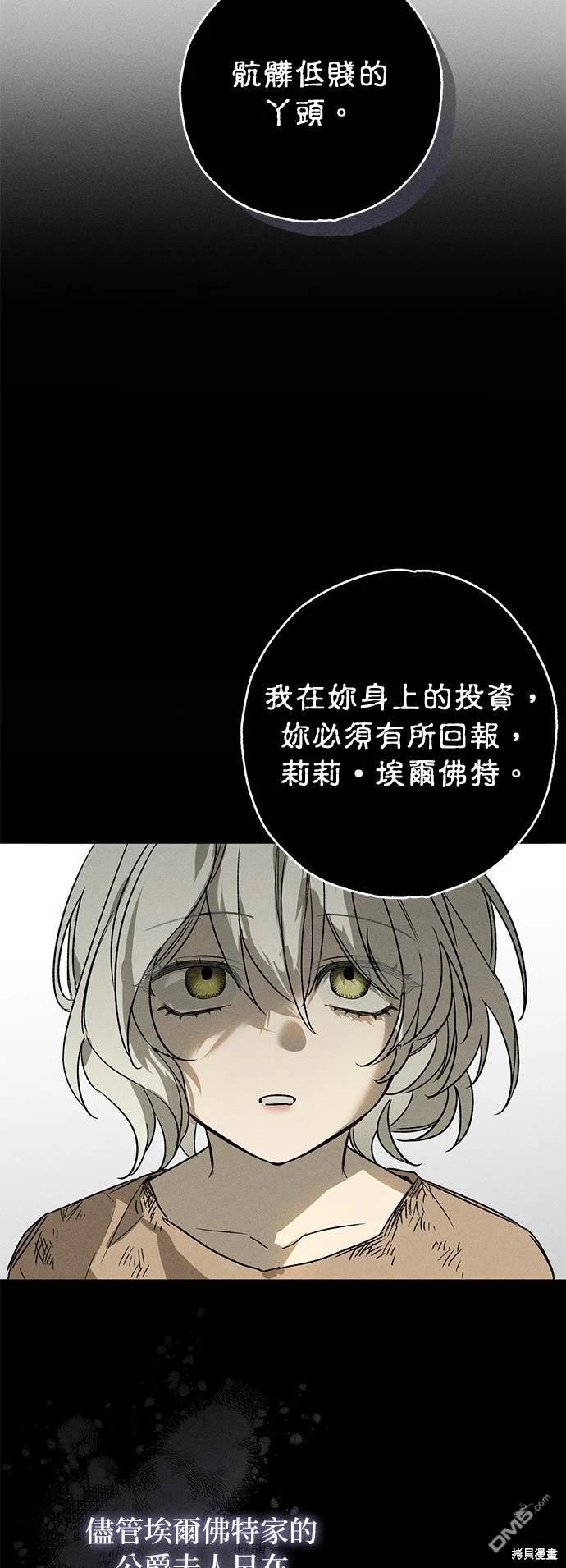 《恨我的老公失去了记忆》第1话 第41页