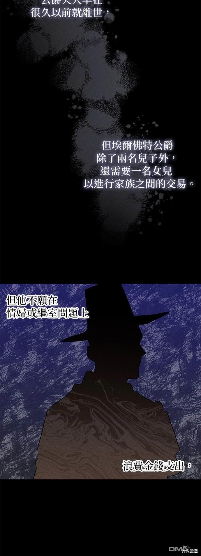 《恨我的老公失去了记忆》第1话 第42页