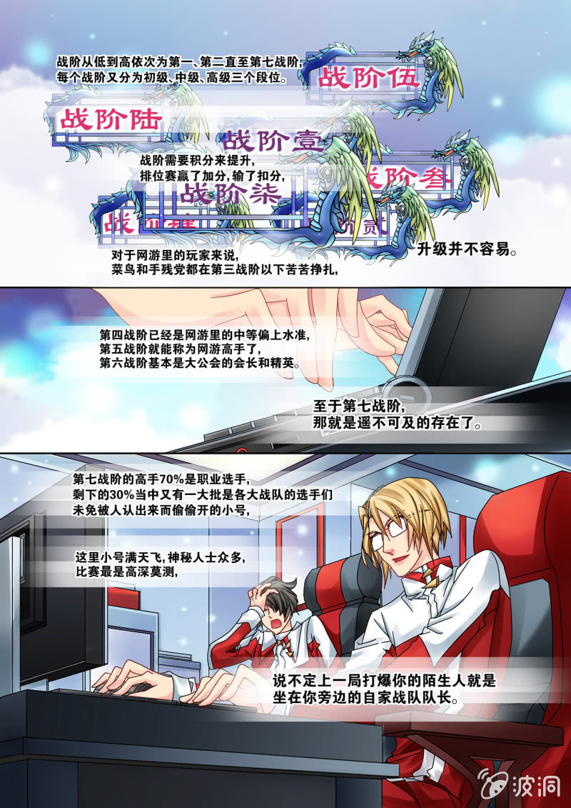 《烈光(最强男神)》011雏形初现，宿舍聚餐 第8页