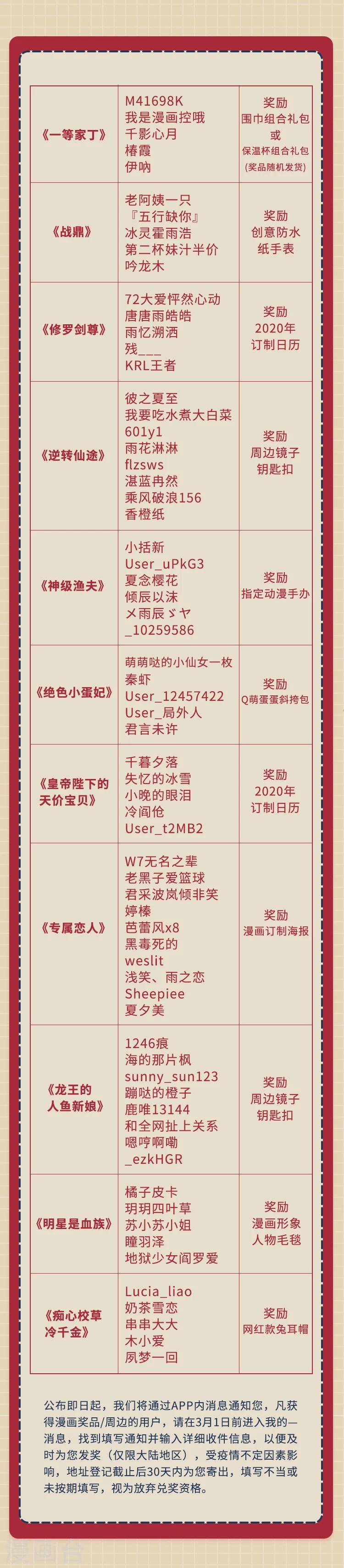 《编辑藏书阁》新春特辑 “鼠”一“鼠”二，重金悬赏！ 第26页