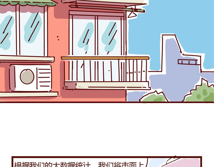《胡子少女追爱日志》第11话 男人分四种 第17页
