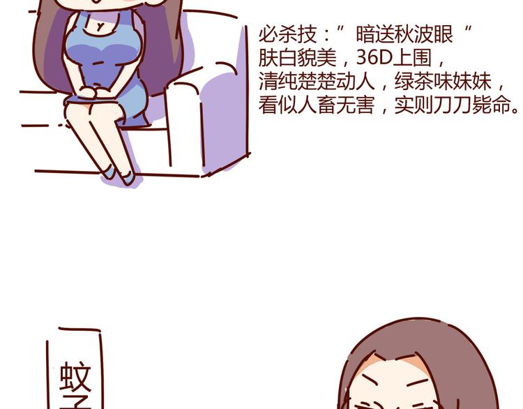 《胡子少女追爱日志》第10话 撩一切技能，get！ 第36页