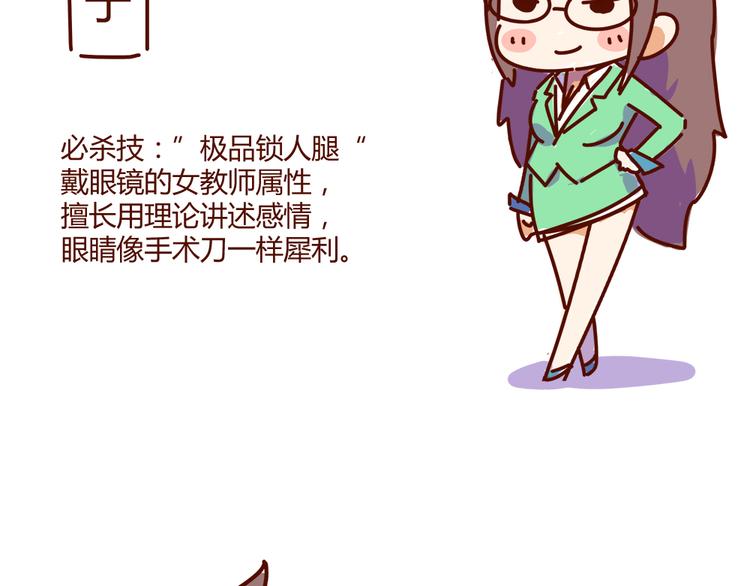 《胡子少女追爱日志》第10话 撩一切技能，get！ 第37页