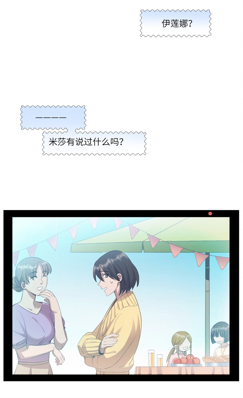 《请勿洞察》第13章 伊莲娜是谁 第25页