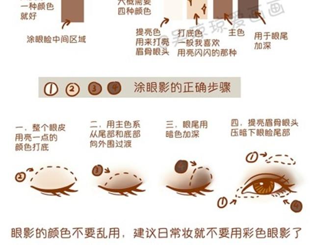 《琼琼彩妆教室》常见化妆误区 第11页