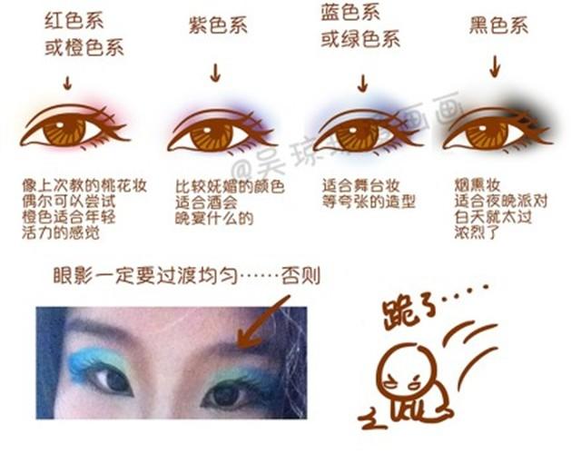 《琼琼彩妆教室》常见化妆误区 第12页