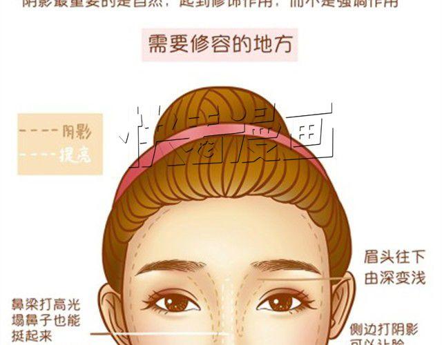 《琼琼彩妆教室》常见化妆误区 第22页