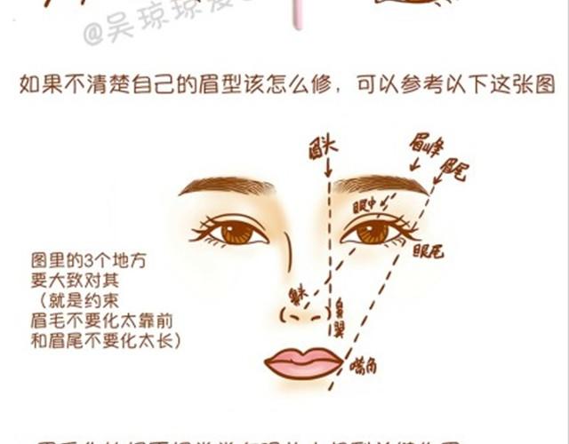《琼琼彩妆教室》常见化妆误区 第8页