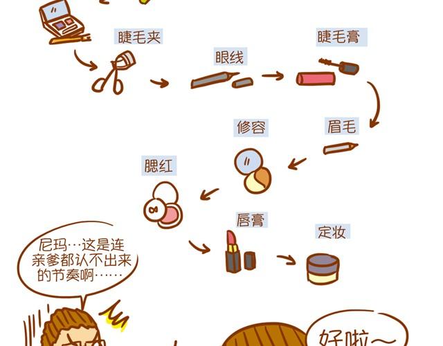 《琼琼彩妆教室》化妆小技巧 第6页