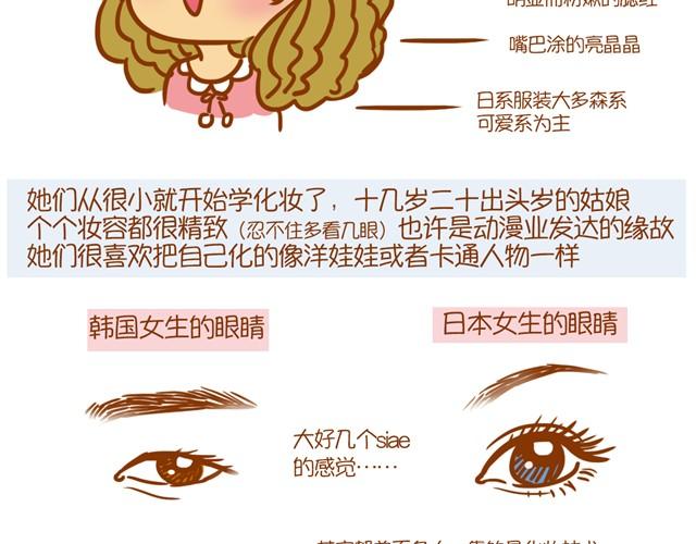 《琼琼彩妆教室》日韩妆容的区别 第31页