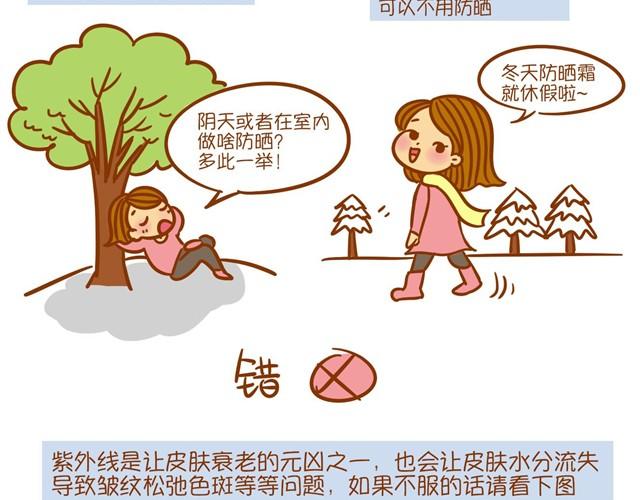 《琼琼彩妆教室》护肤小课堂 第12页