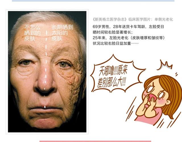《琼琼彩妆教室》护肤小课堂 第13页