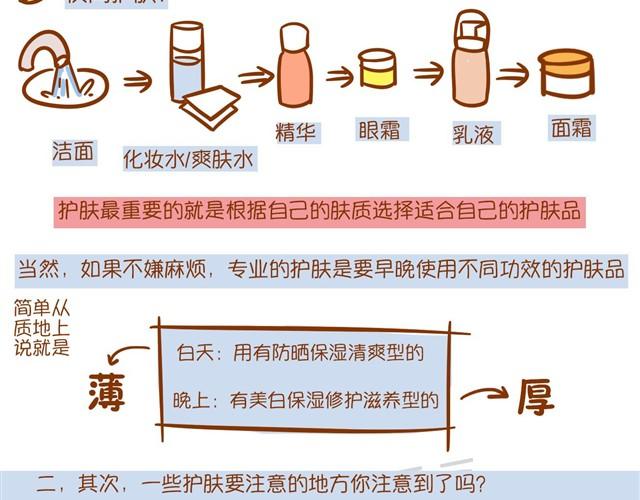 《琼琼彩妆教室》护肤小课堂 第18页