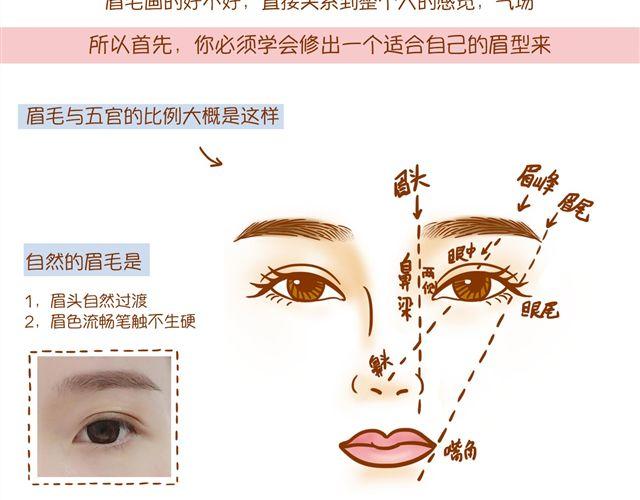 《琼琼彩妆教室》眉毛的画法 第3页