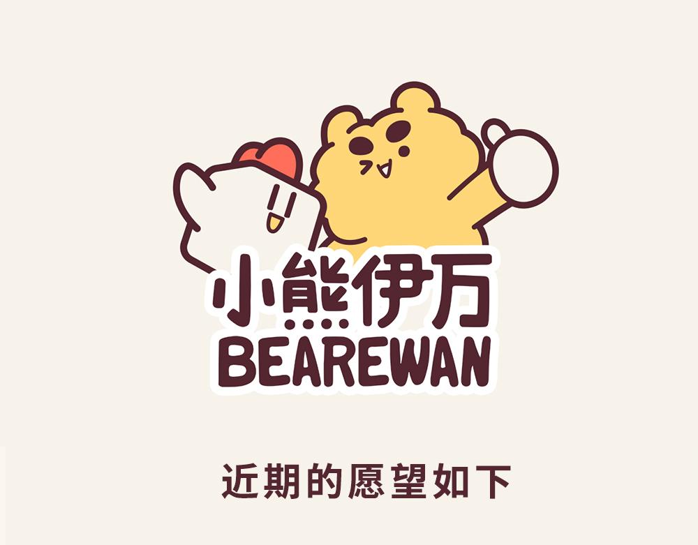 《小熊伊万》有趣日常-近期的愿望 第1页