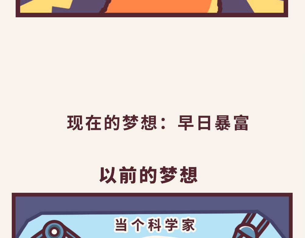 《小熊伊万》有趣日常-中奖是门玄学 第9页