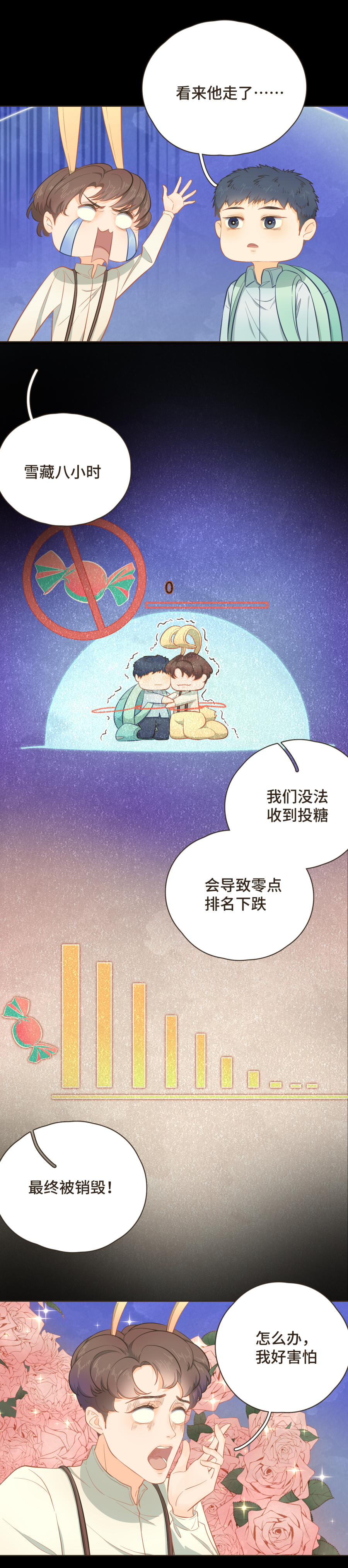 《唤醒者》第十二话 淘汰是绝境还是转机？！ 第4页