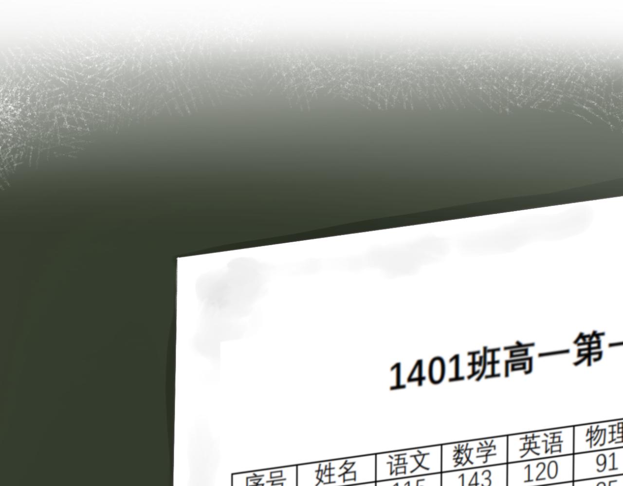 《文科男和理科女》第11话 目光所及 第26页
