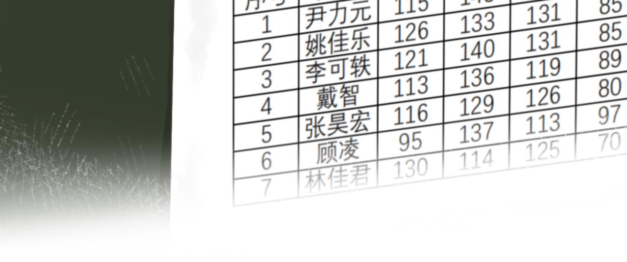 《文科男和理科女》第11话 目光所及 第27页
