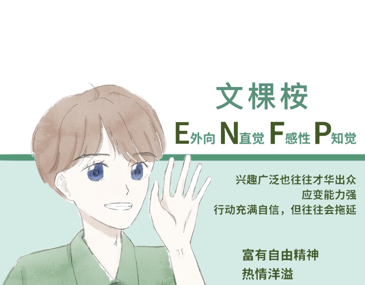 《文科男和理科女》番外 mbti性格类型 第5页